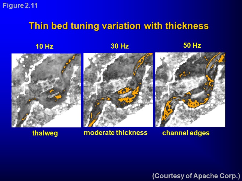 (Courtesy of Apache Corp.) Thin bed tuning variation with thickness Figure 2.11